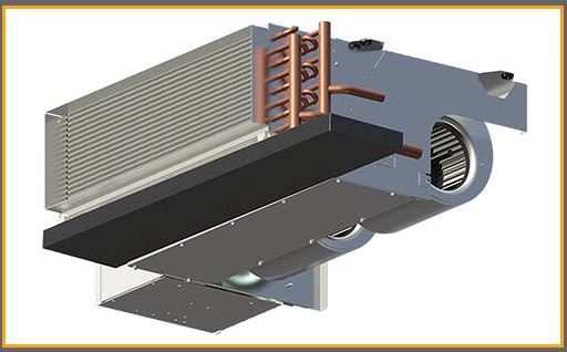 فن کویل سقفی توکار یا کانالی؟